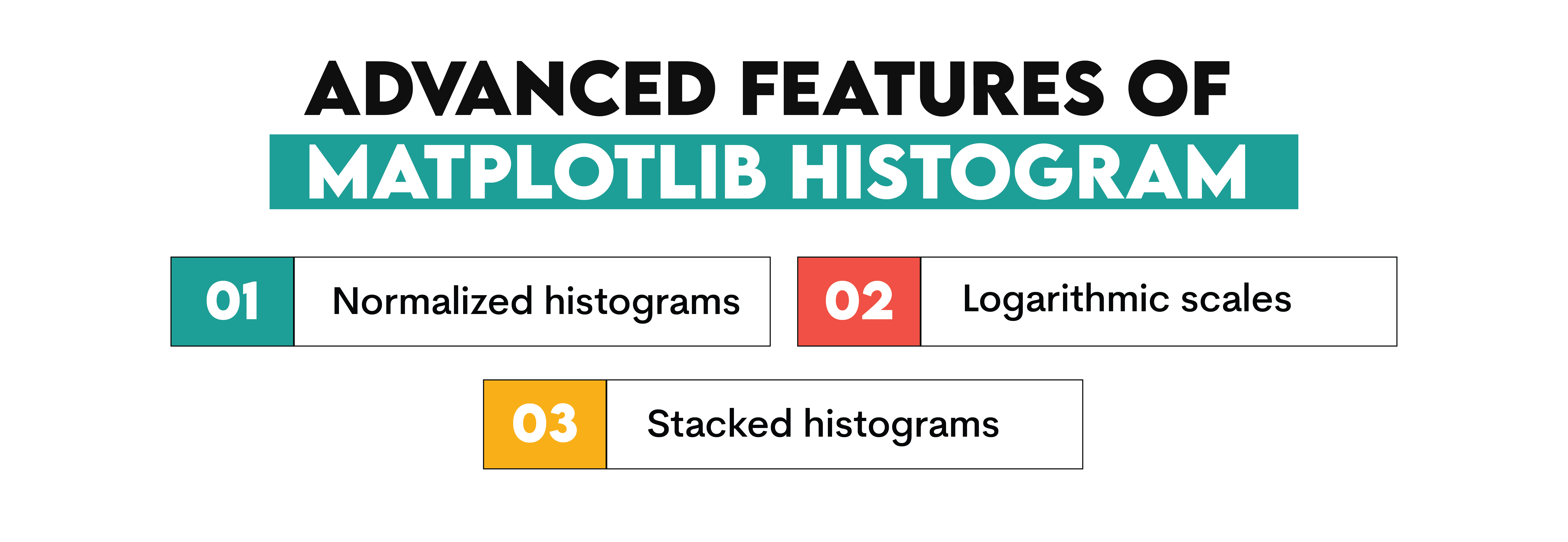 Advanced Features of Matplotlib Histogram