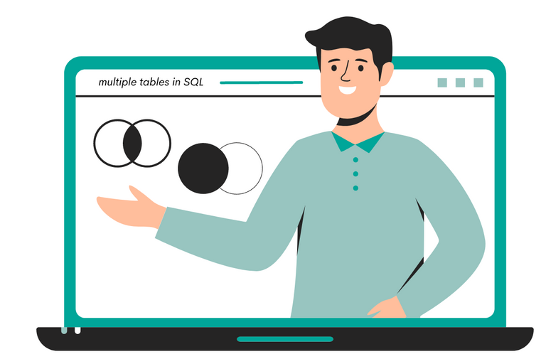 joining-multiple-tables-in-sql-examples-and-walkthrough-stratascratch