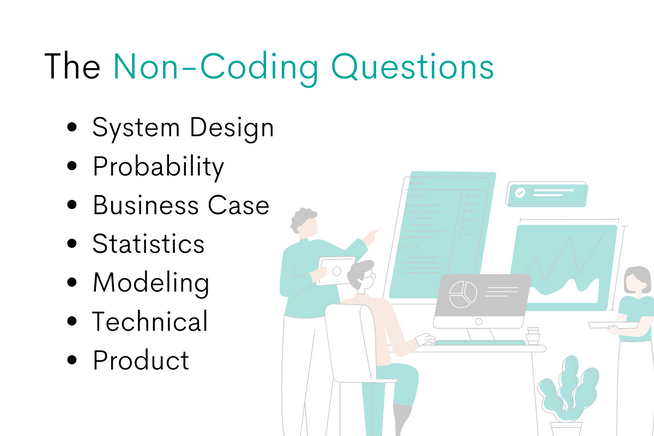 40+ Data Science Interview Questions From Top Companies - StrataScratch