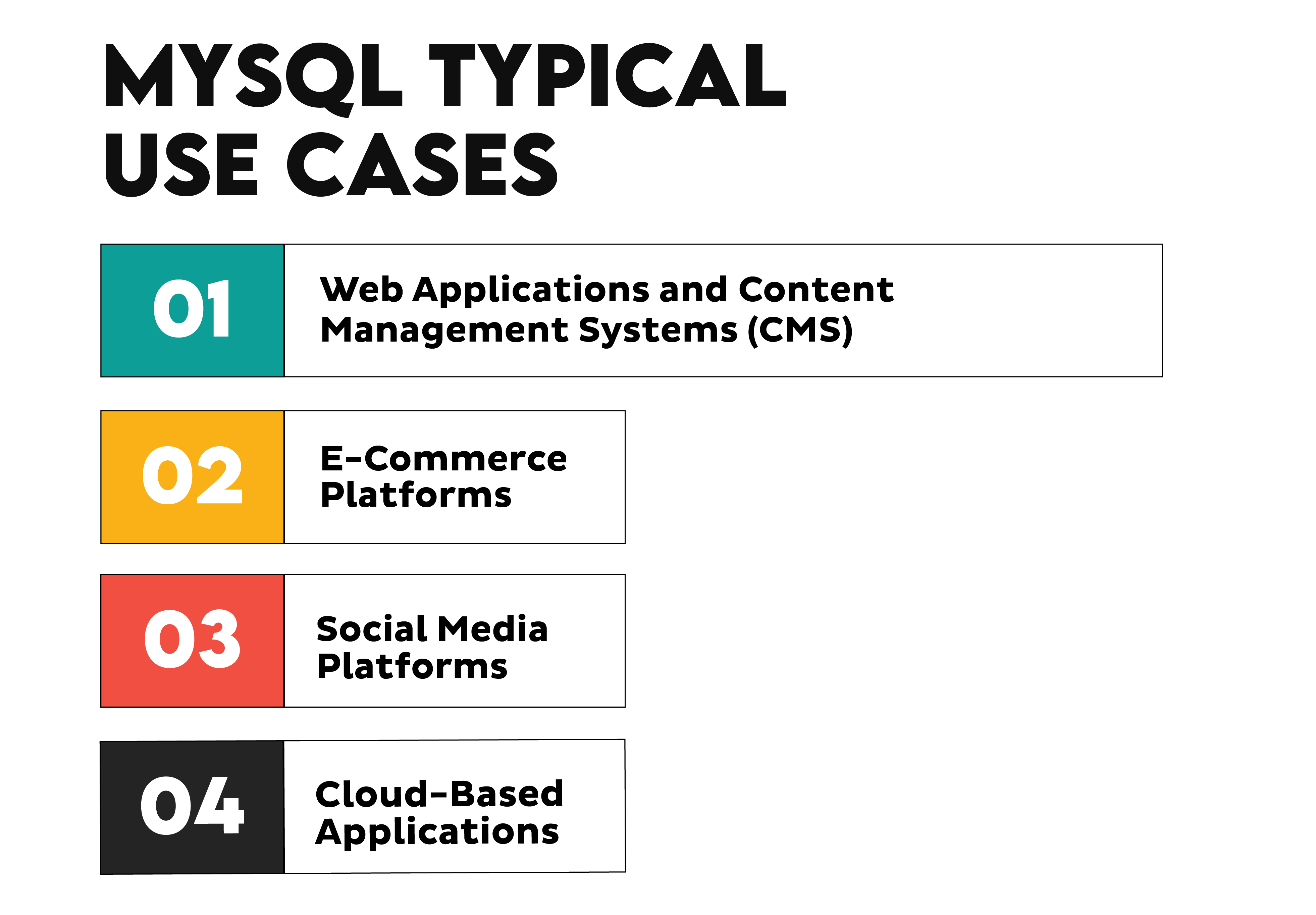 MySQL vs MS SQL Use Cases and Applications