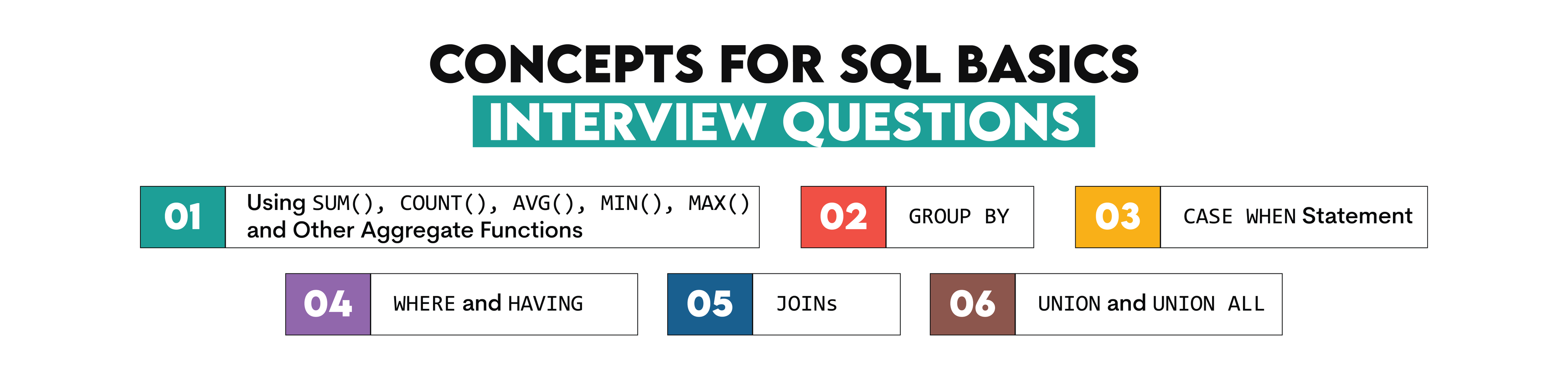 SQL Interview Questions You Must Prepare: The Ultimate Guide ...