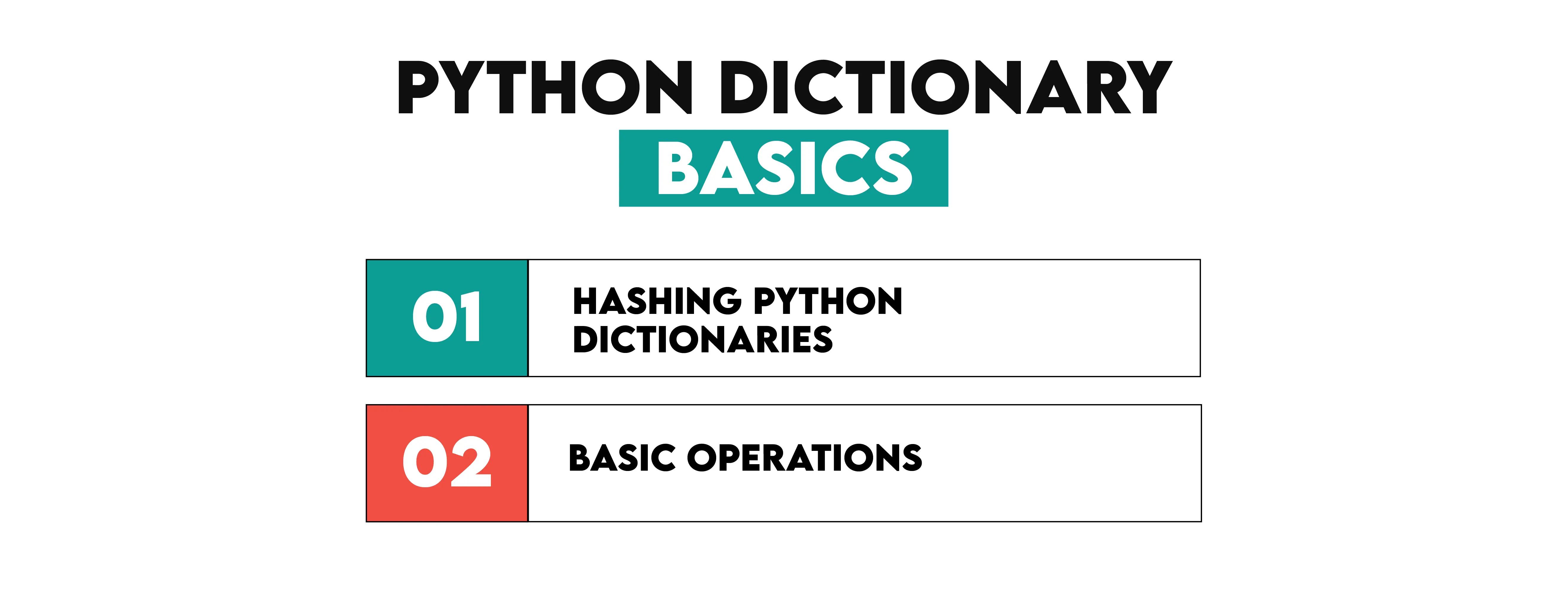 Python Hashmaps Dictionary Basics