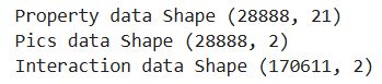 Data Collection and Preparation in Machine Learning Modeling