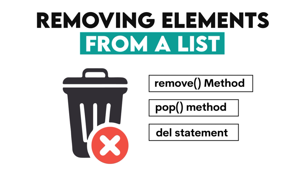 Adding and Removing List Elements with Python - StrataScratch