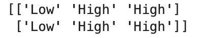 NumPy where in Python