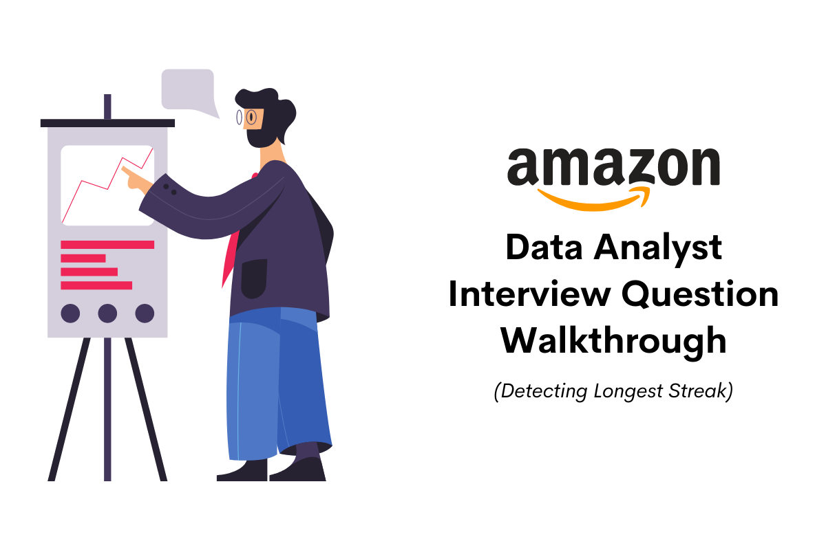 Amazon Data Analyst Interview Questions