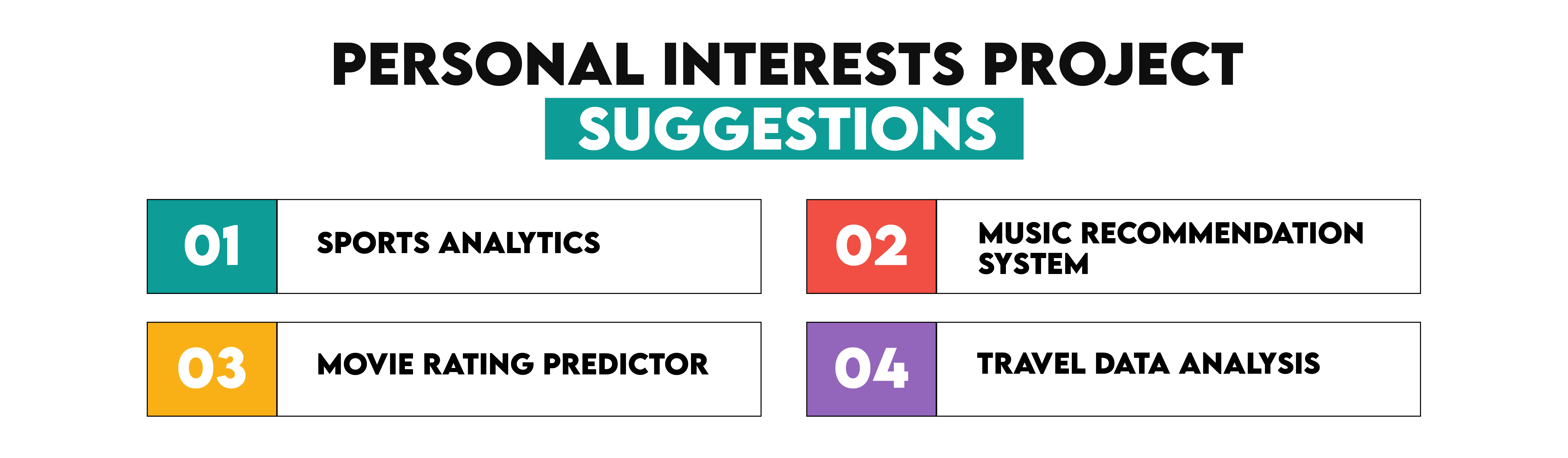 Personal Interests Data Science Project