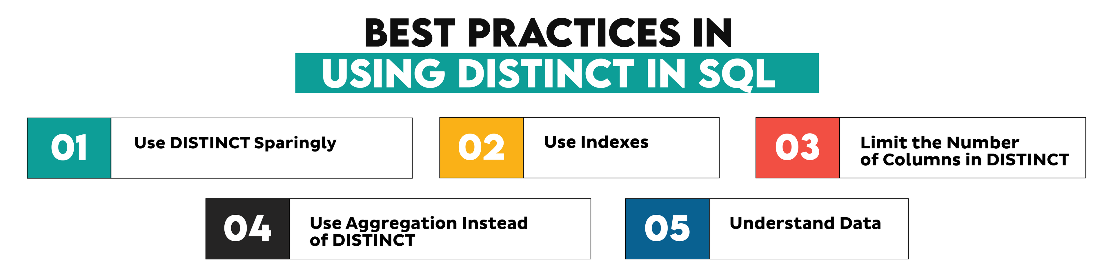 SELECT UNIQUE in SQL: Mastering Data Retrieval with DISTINCT ...