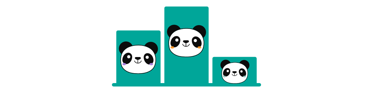 Basics of Pandas Ranking