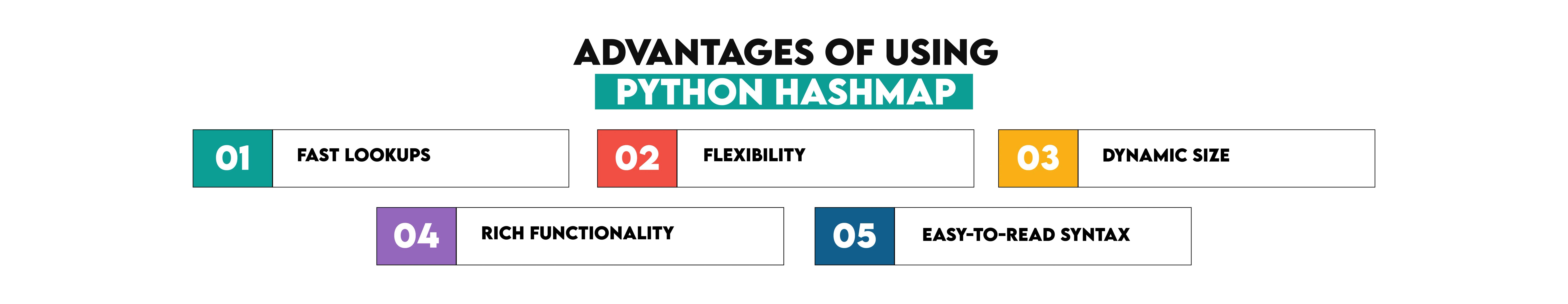 Advantages of Using Python Hashmaps