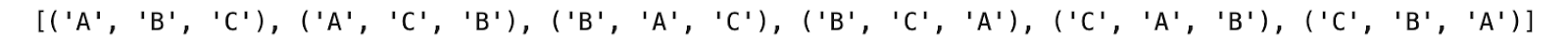 Factorial Time Complexity