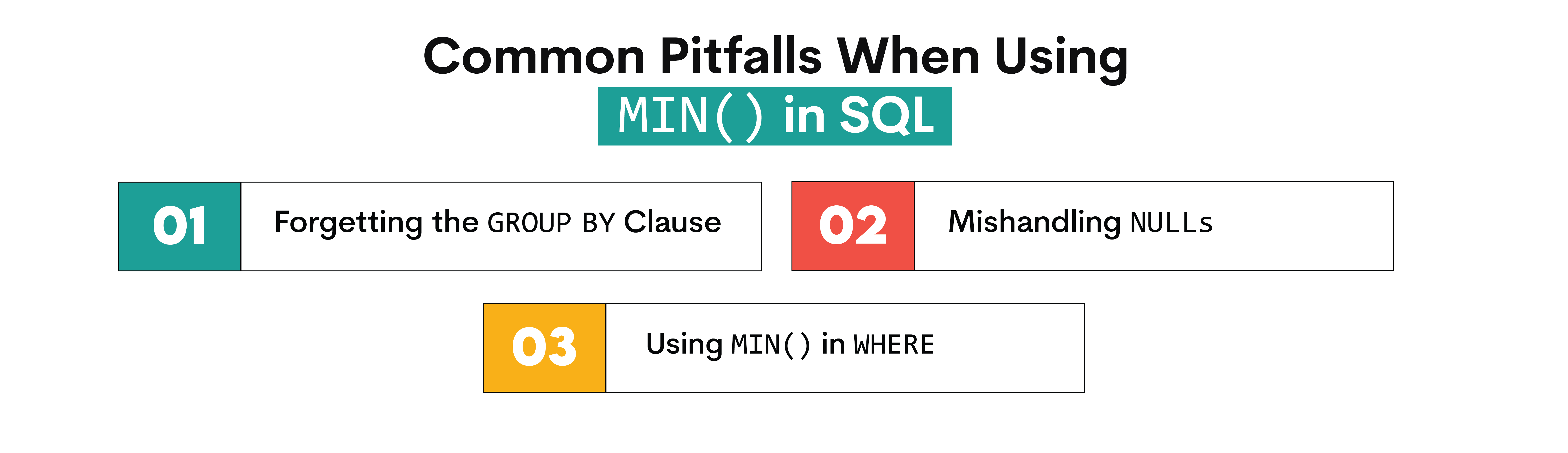 Common Pitfalls When Using Minimum in SQL