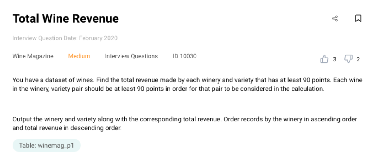 Data Science Interview Question from Wine Magazine
