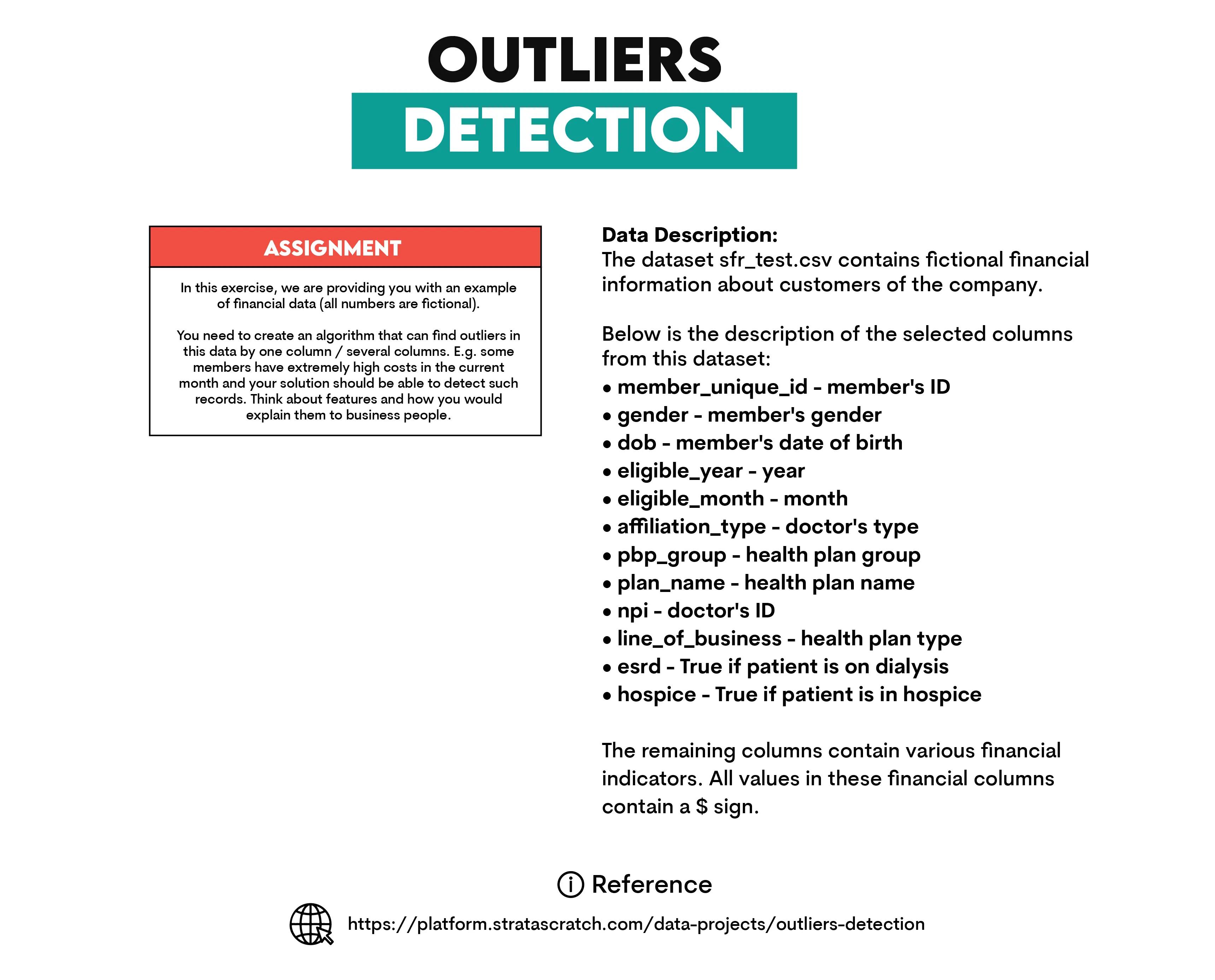 Data Project from Physician Partners Outliers Detection