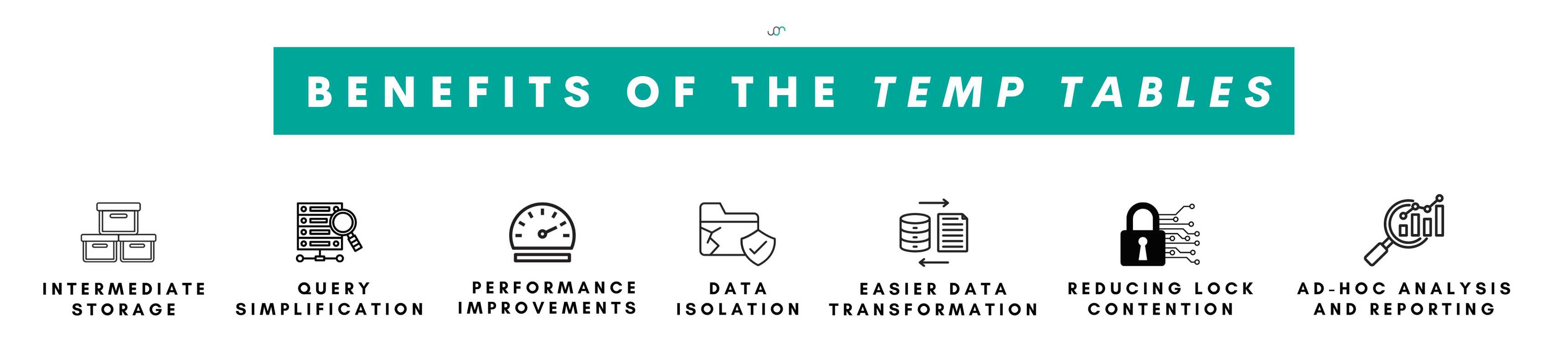 Digging Deeper Into SQL Temp Tables - StrataScratch