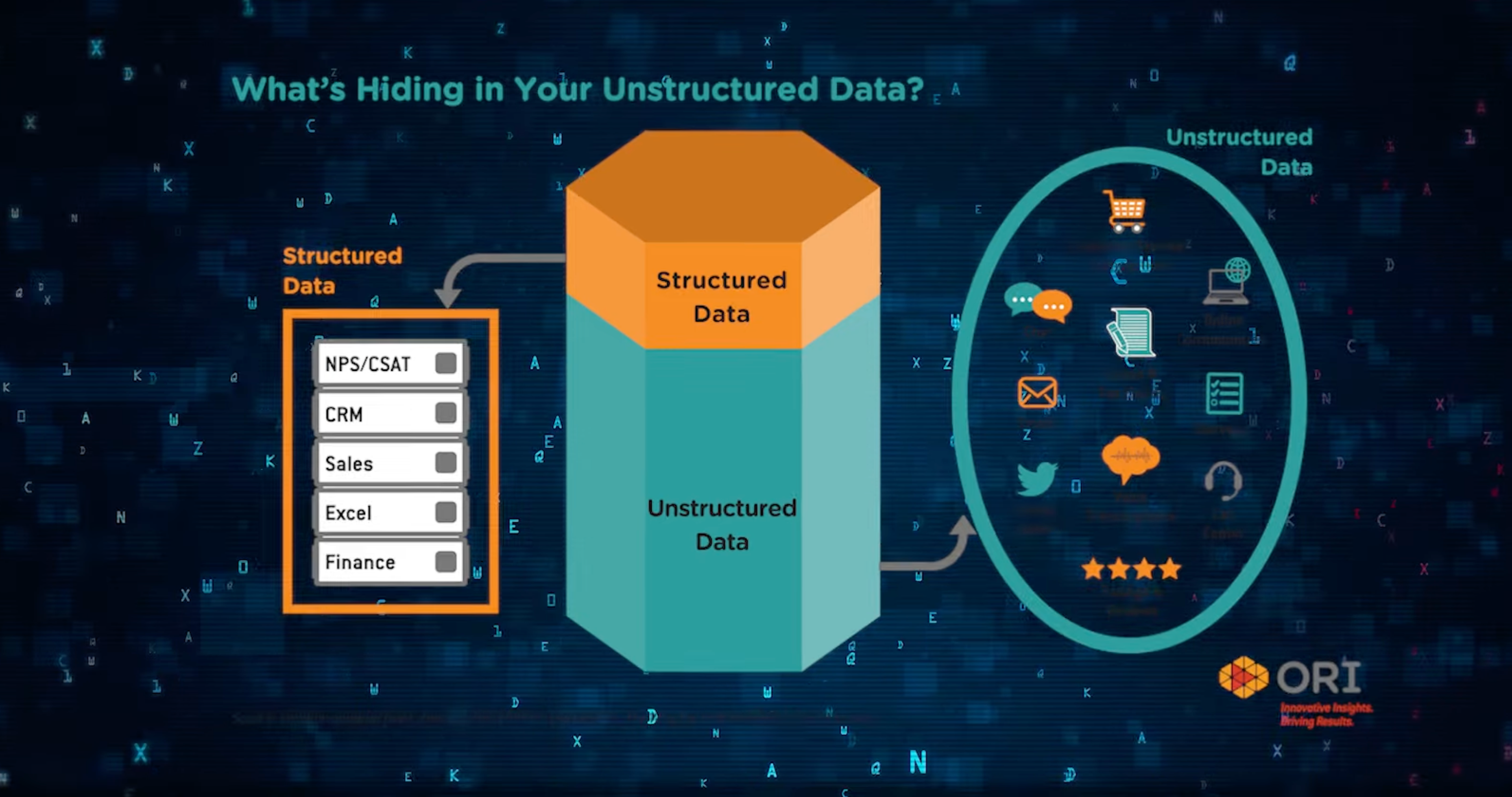 Databases Tool for Full Stack Data Scientist