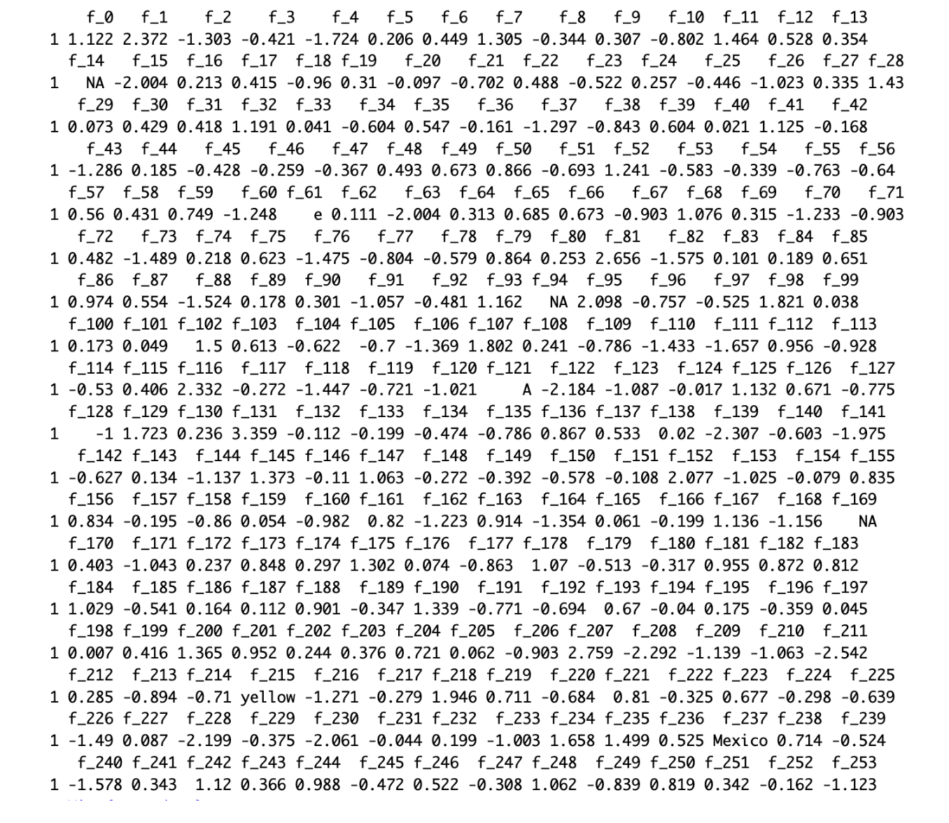 How to apply Machine Learning in R