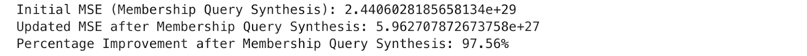 Membership Query Synthesis in Machine Learning Active Learning