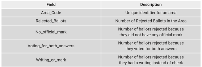 Python Cheat Sheet – Technical Concepts for the Job Interview ...