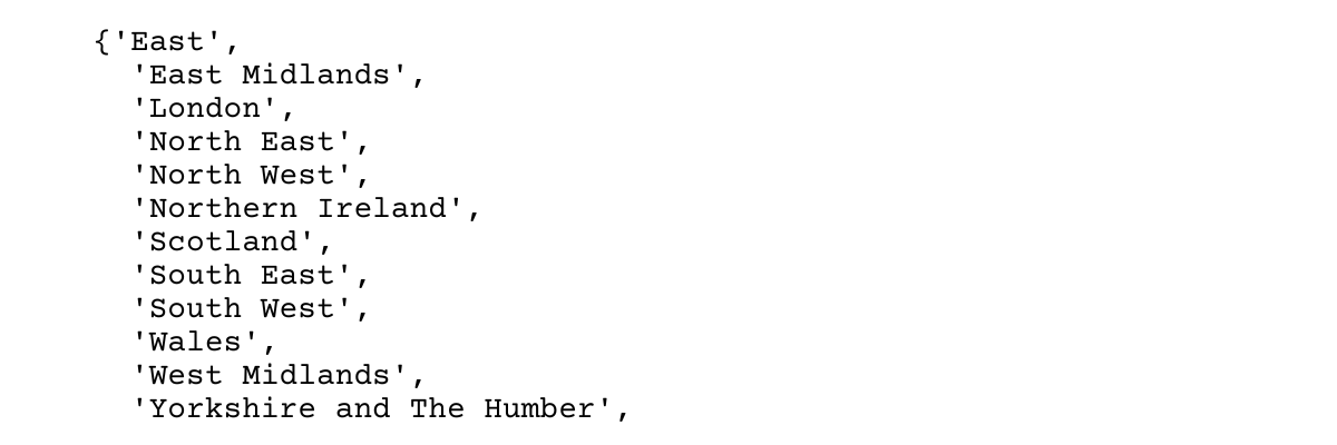 Find the Region wise totals in python cheat sheet