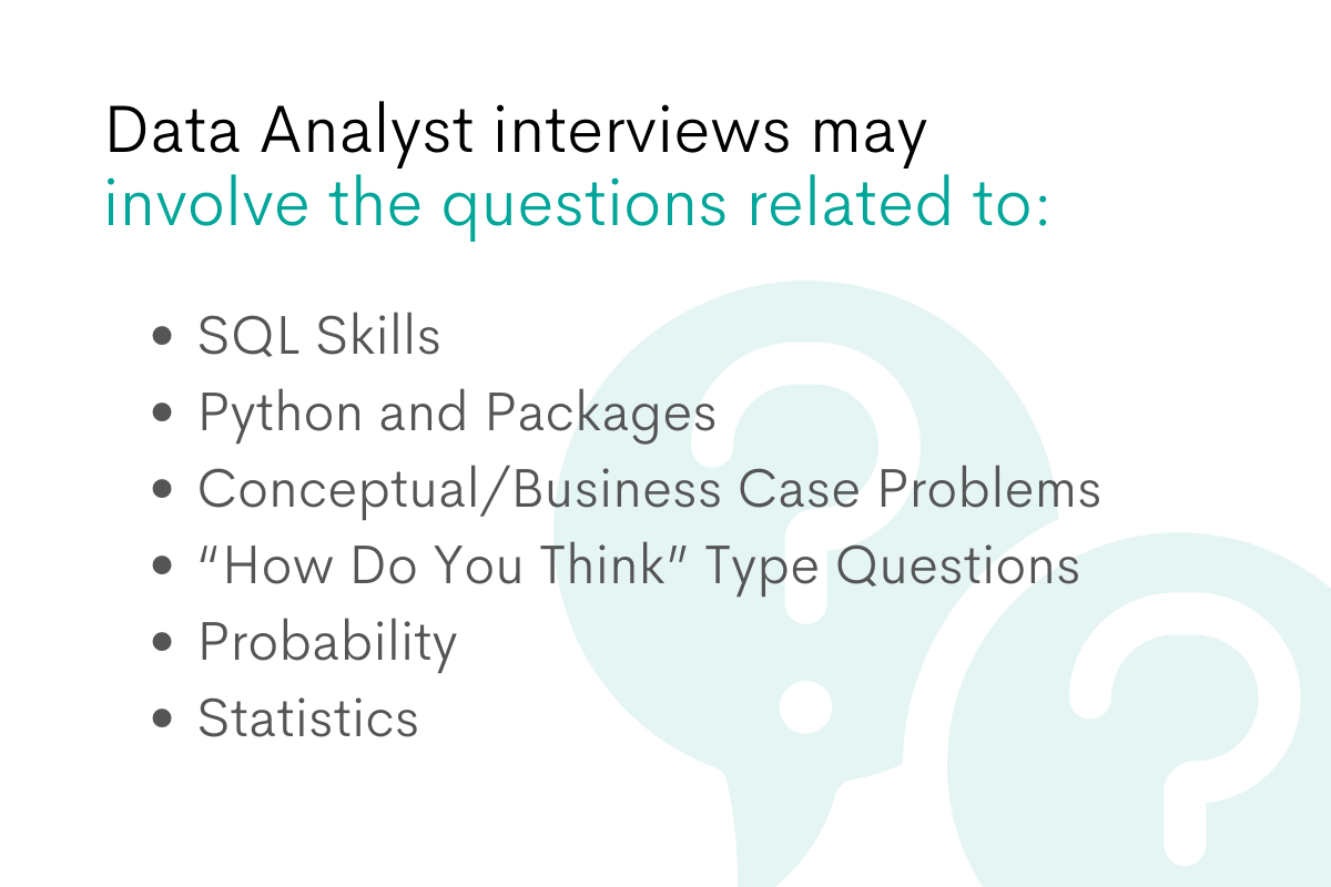 data analyst case study interview questions