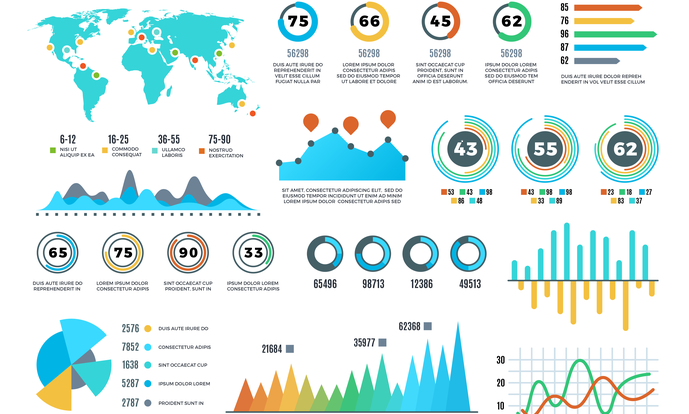 Visualize Data  To Impress at Work