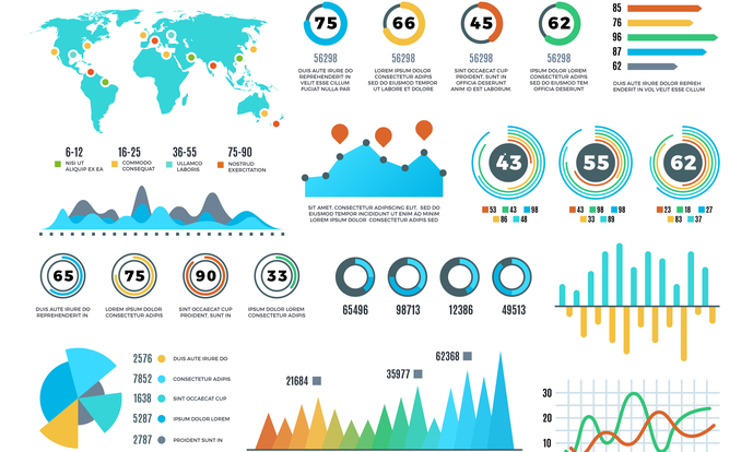 Visualize Data To Impress at Work