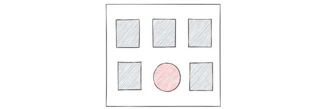 Machine Learning Algorithms Explained: Anomaly Detection - StrataScratch