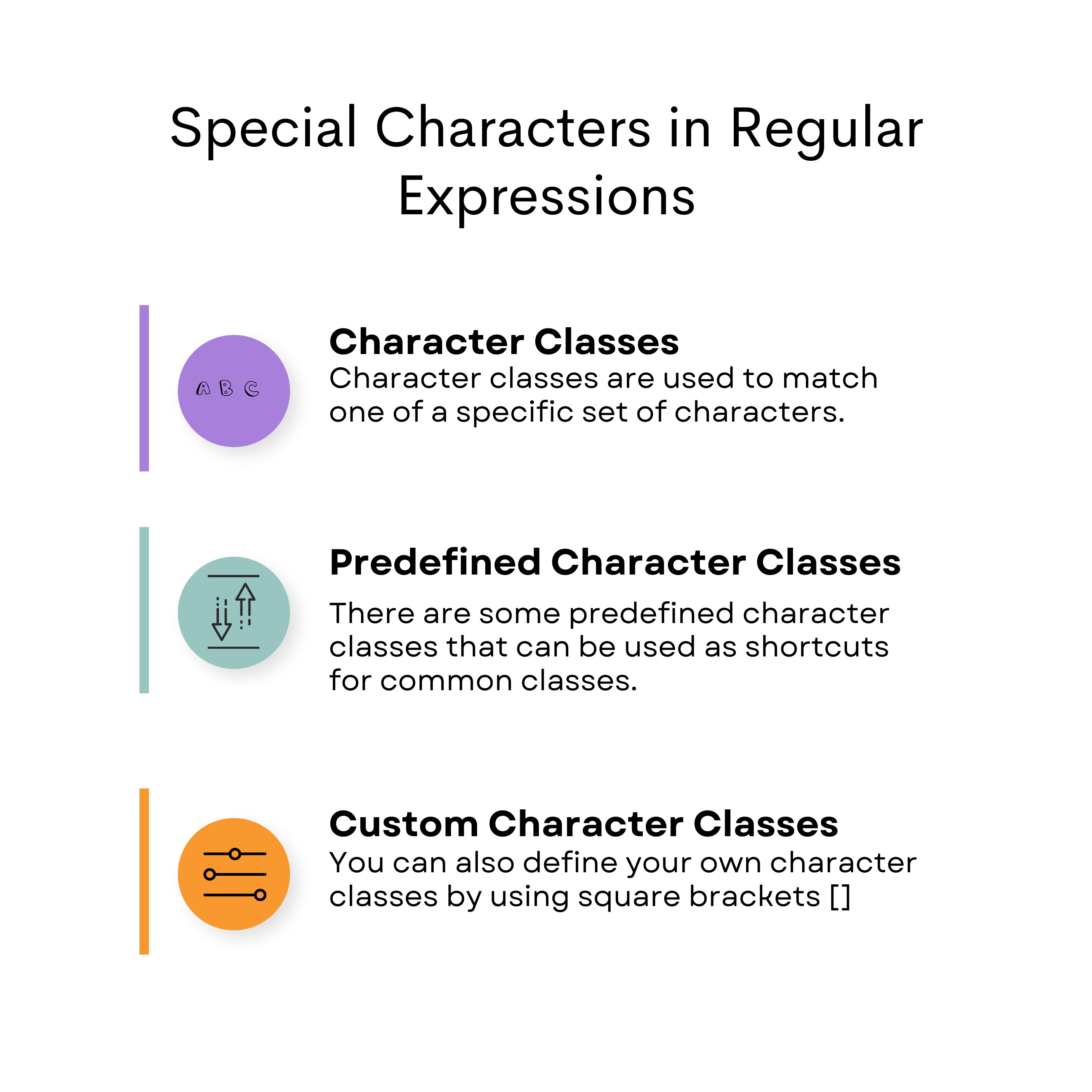 Special Characters in Python Regular Expressions