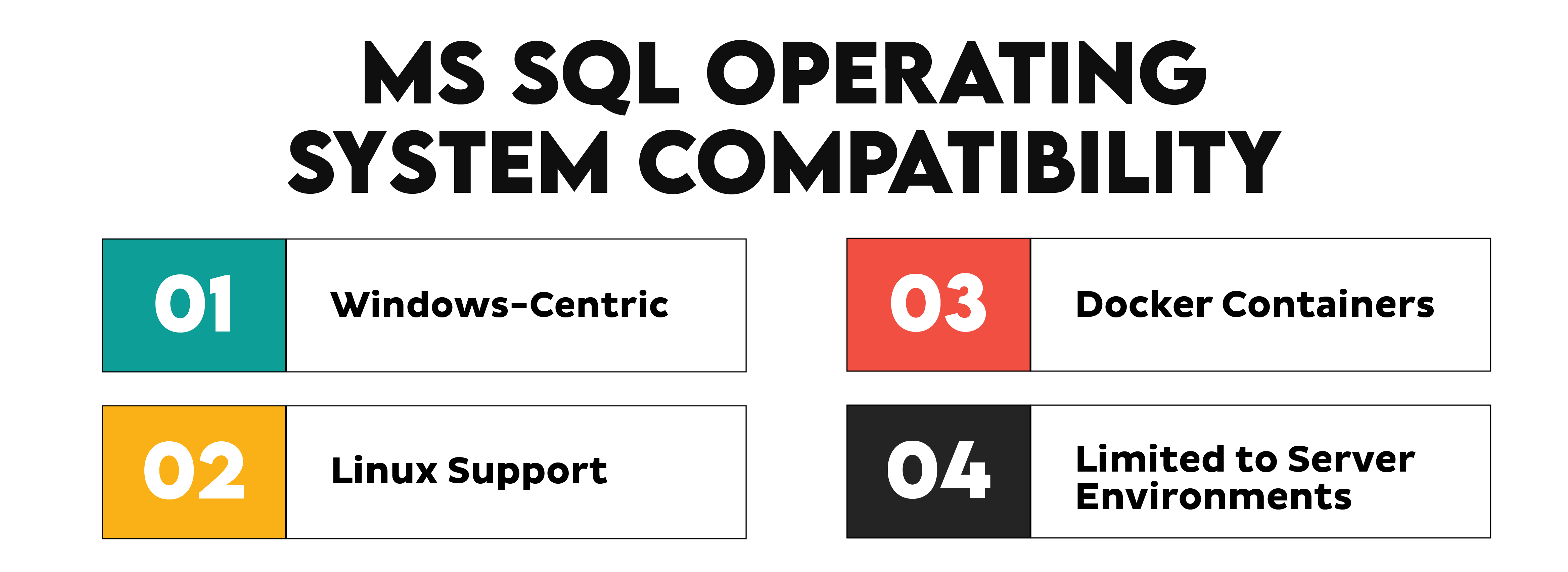 MySQL vs MS SQL Operating System Compatibility