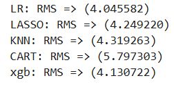 Model Training in Machine Learning Modeling