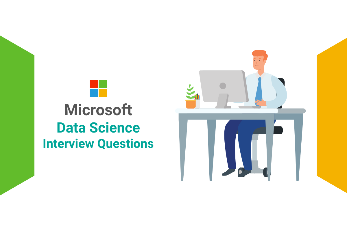 microsoft skype for business interview questions