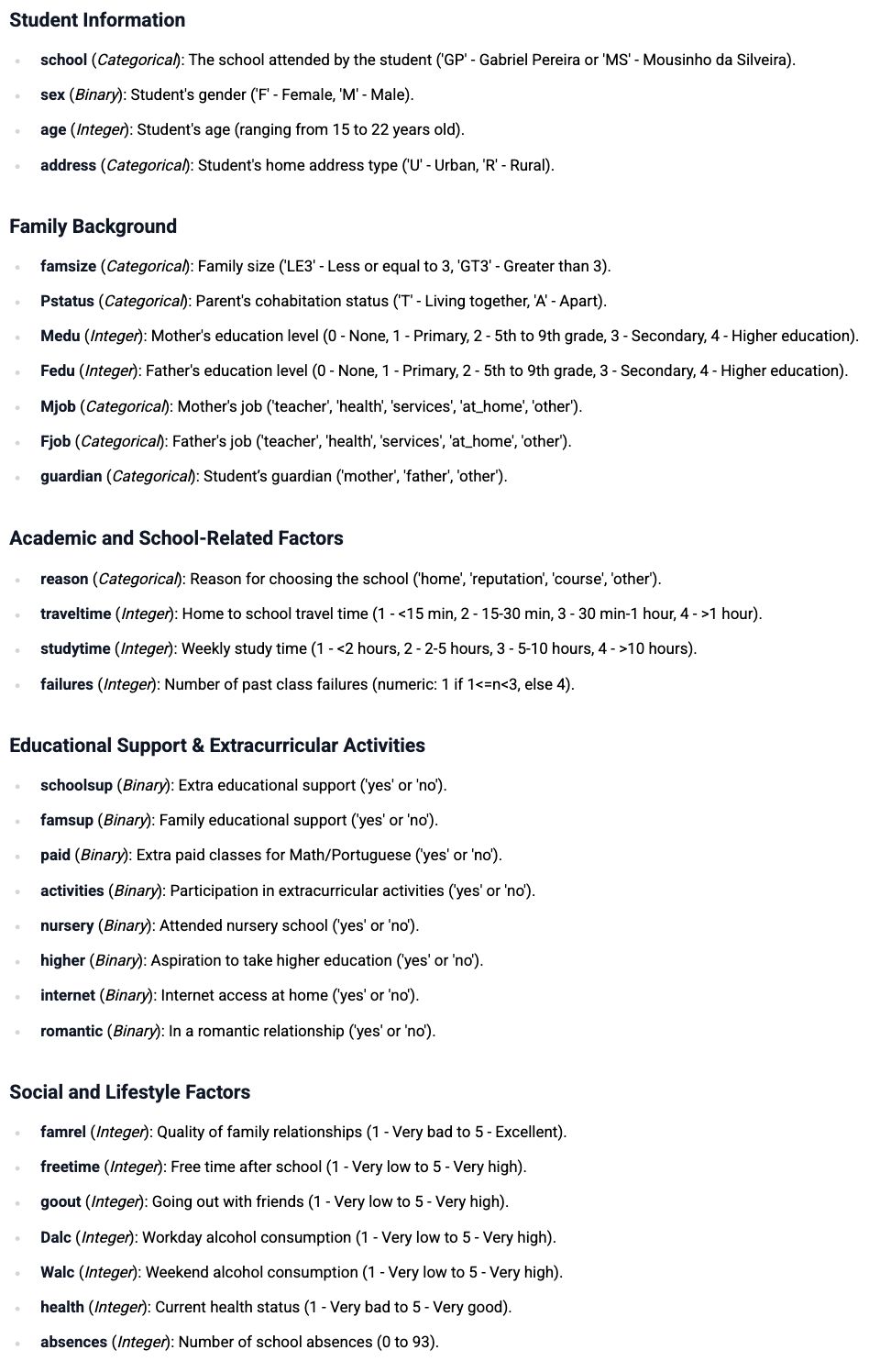 How T-Test in R Works
