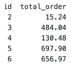 N-Tile python window function