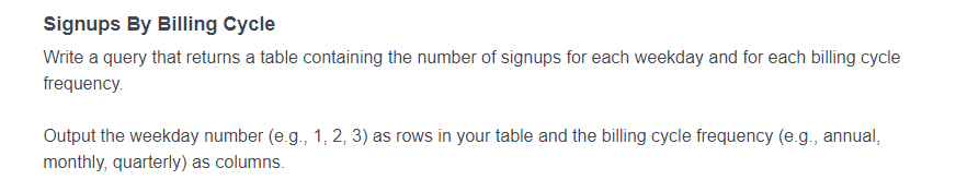 Third Noom interview question for signups by billing cycle
