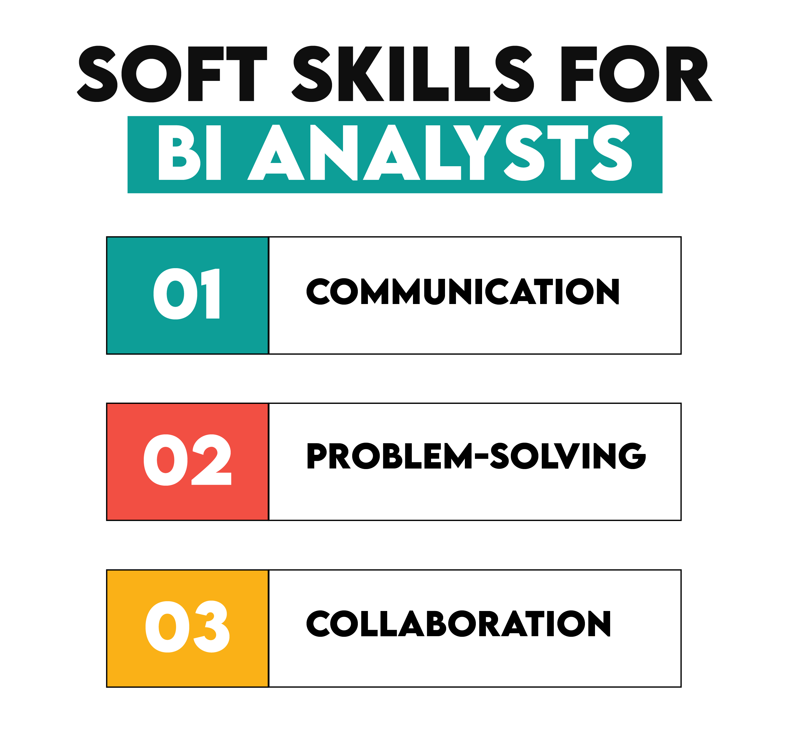 Soft Skills for BI Analysts