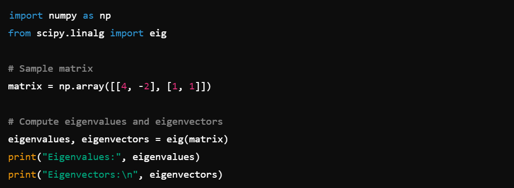 Scipy in Data Cleaning