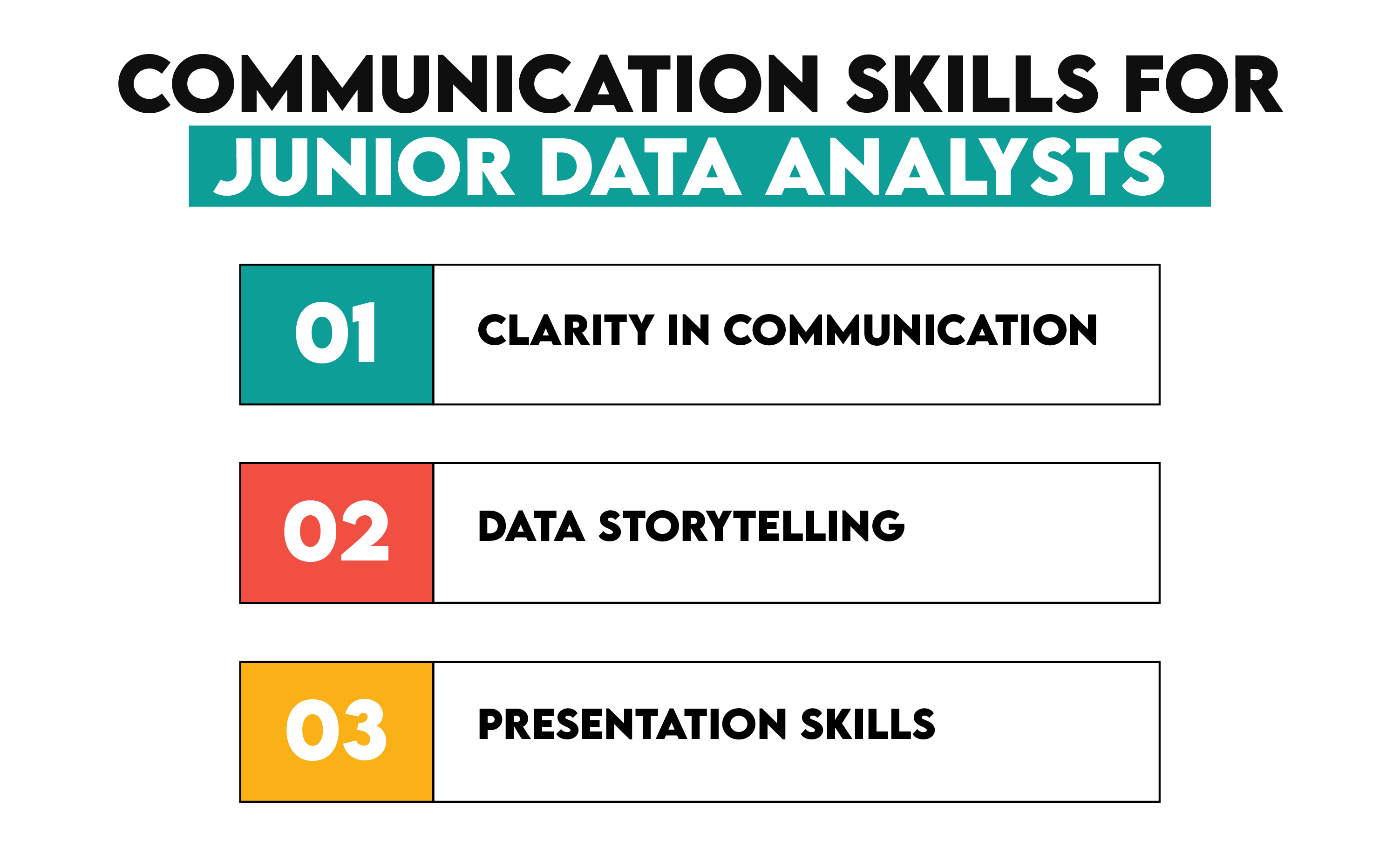 Communication Skills for Junior Data Analysts