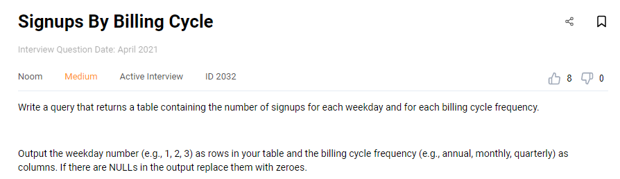 Business analyst interview question from Noom