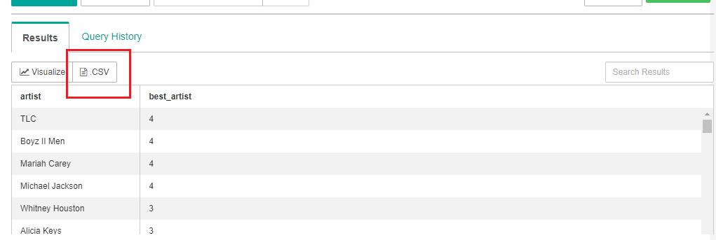 Creating a CSV File