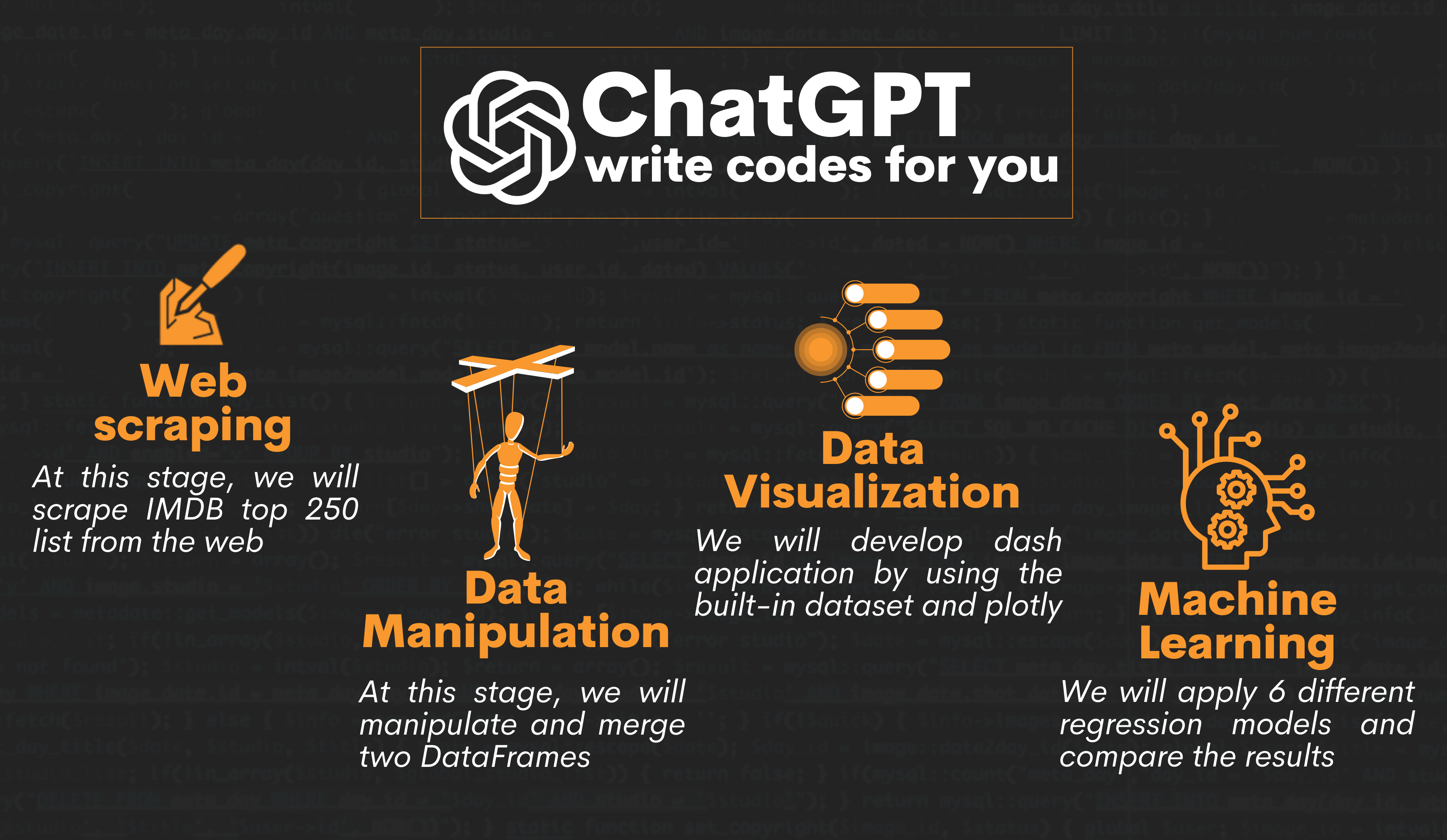 ChatGPT writes code for you