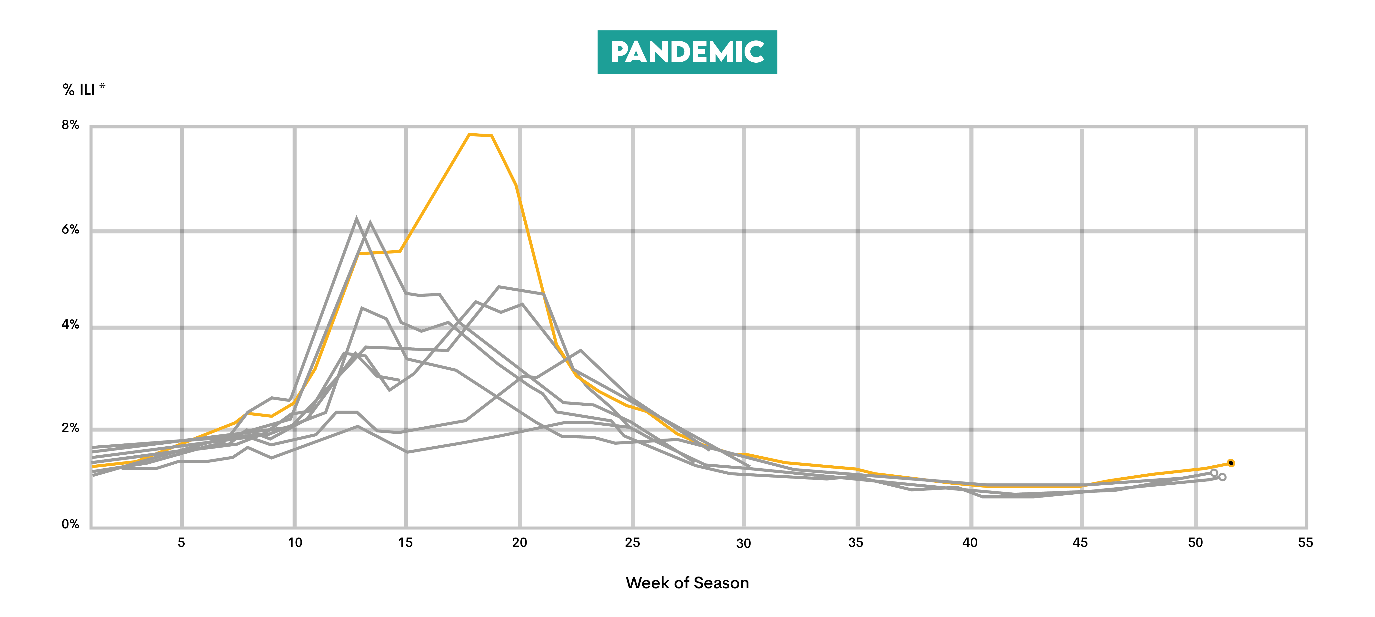 How to Customize Matplotlib Colors for Better Plots