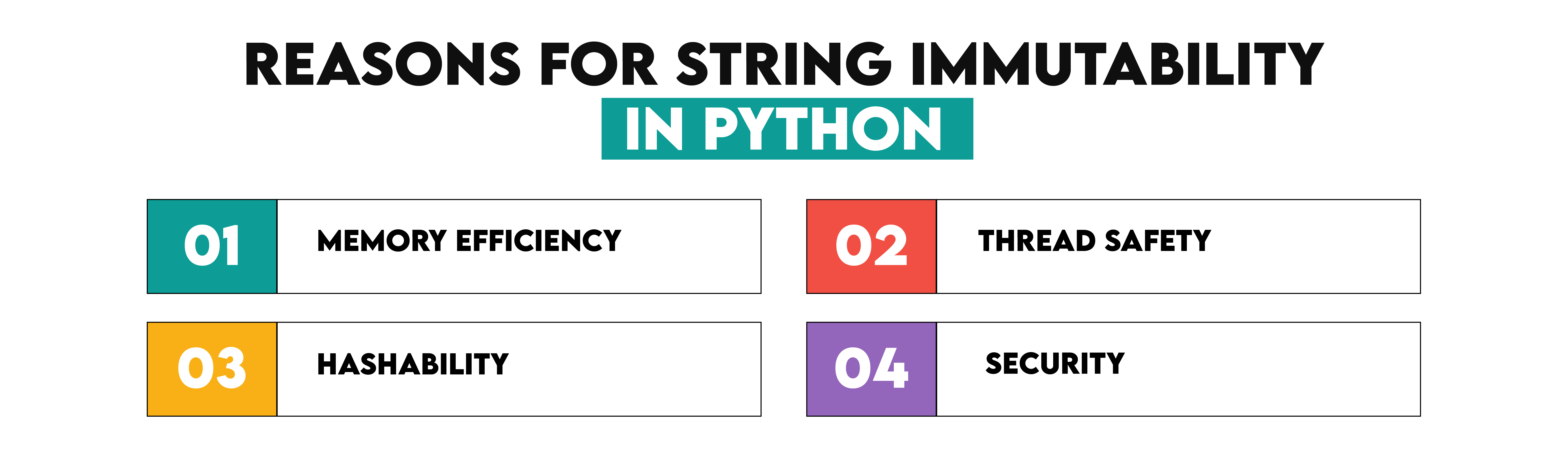 Reasons for String Immutability in Python