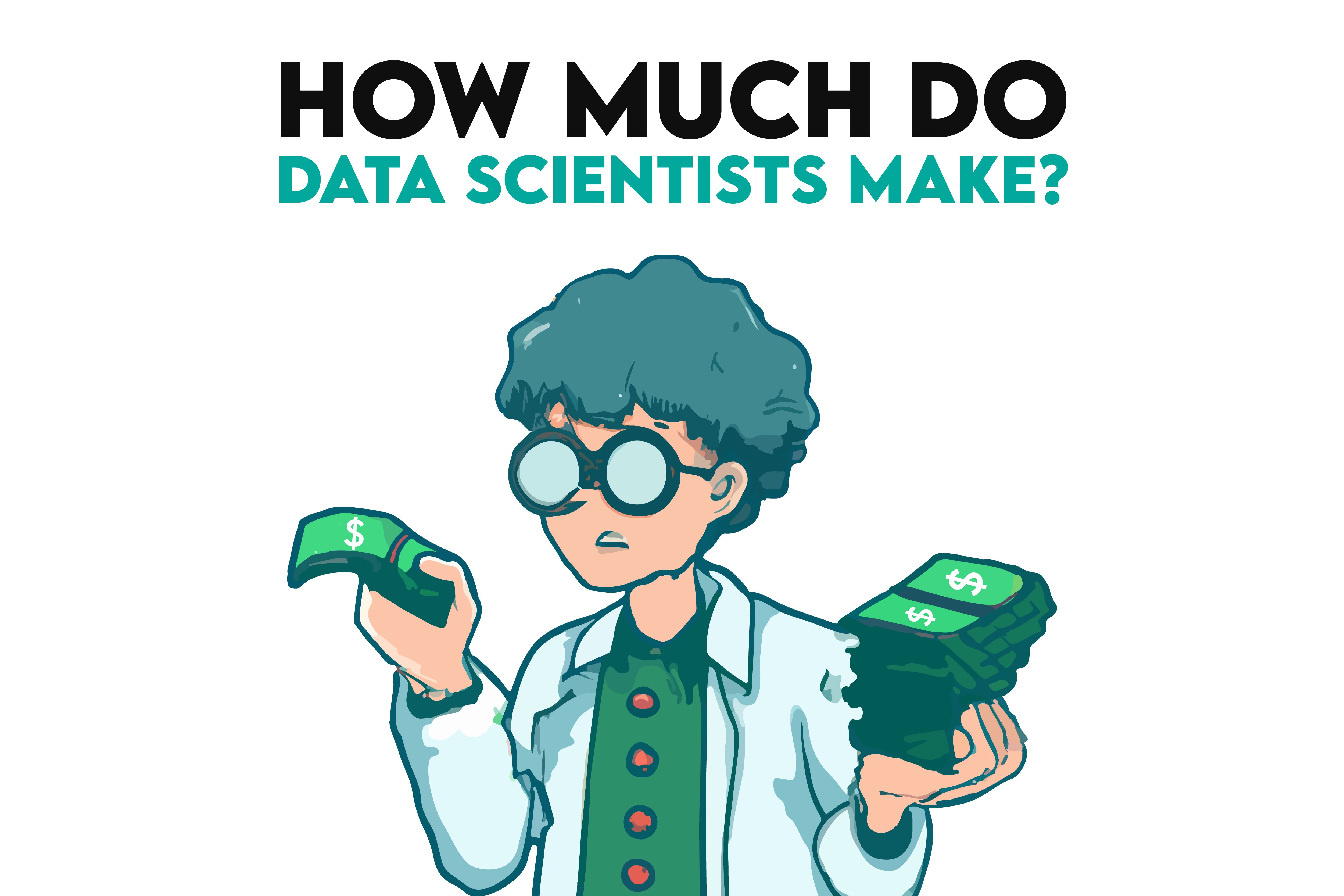Data Scientist Salary