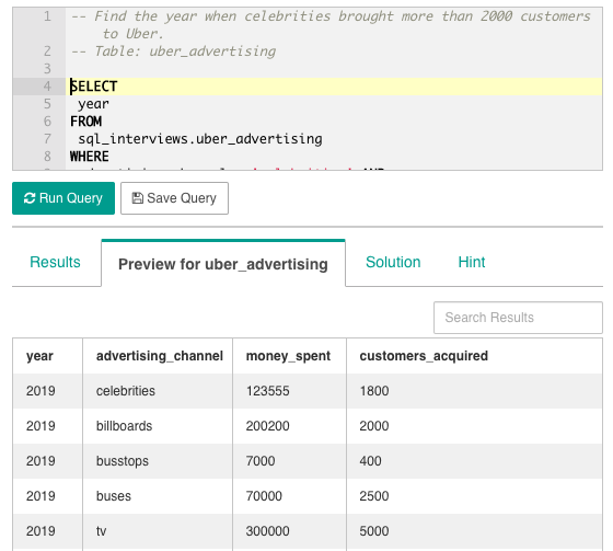 SQL Python R or Tableau for a Career in Analytics