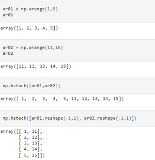 NumPy for Data Science Interviews: Part 02 - StrataScratch