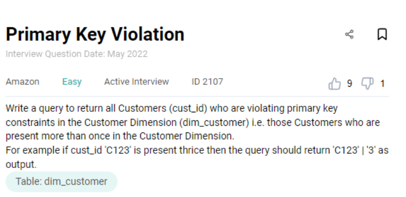 Amazon data engineer interview question to find primary key violation