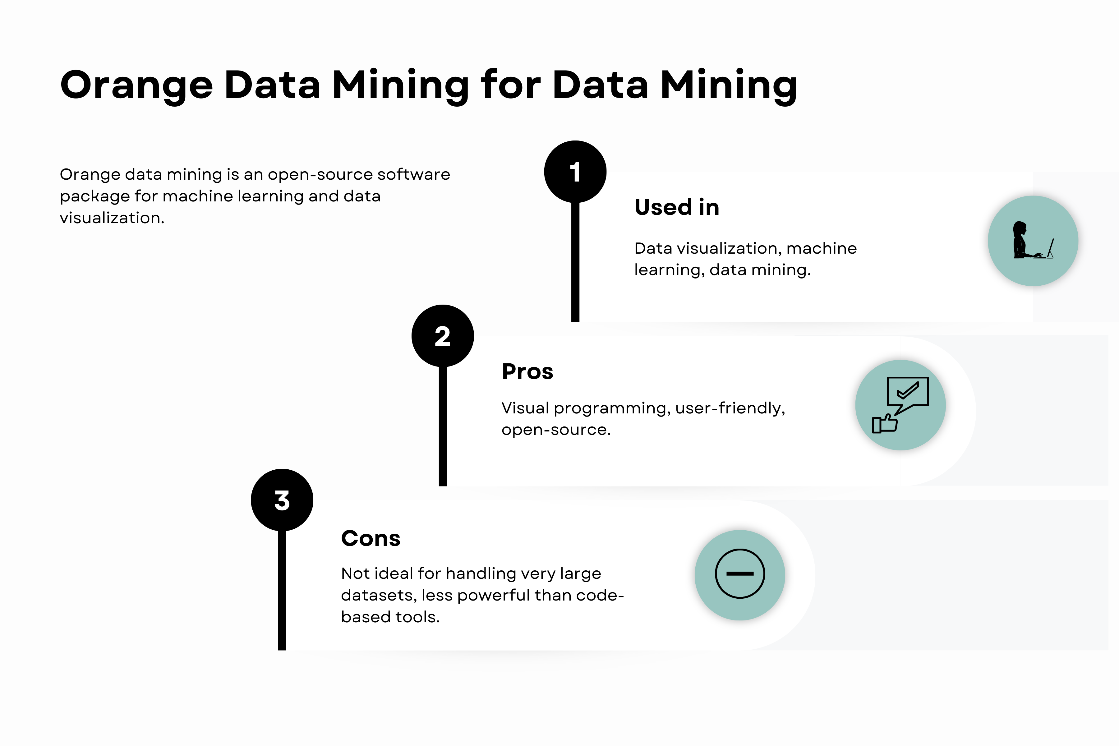 Orange Data Mining for data mining