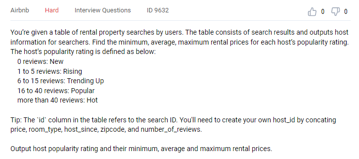 Airbnb Data Scientist Interview Questions