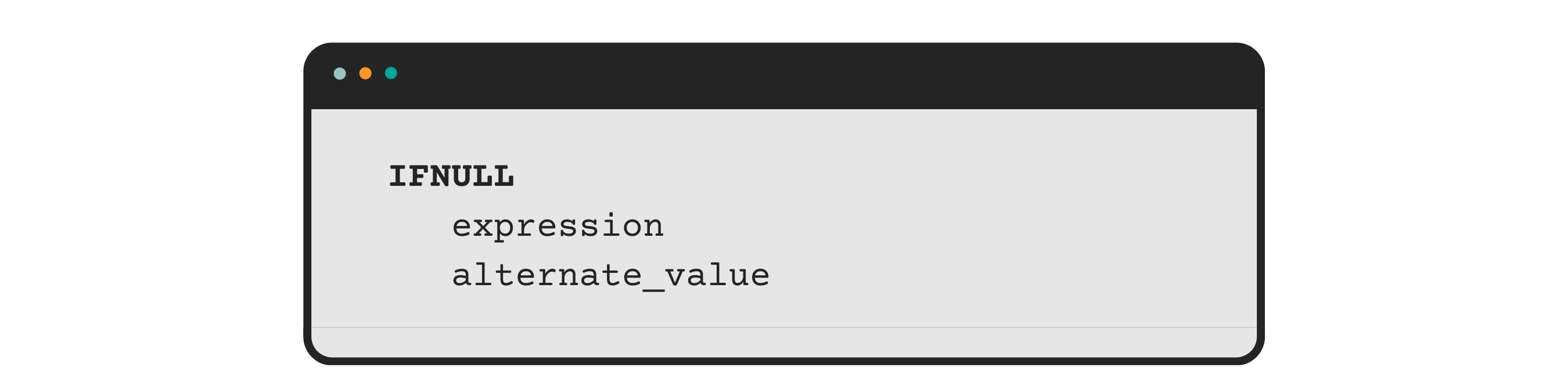 Syntax of SQL IFNULL Function